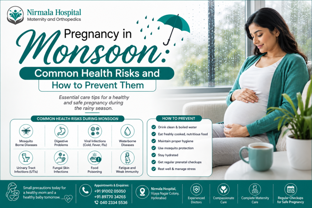 Pregnancy in Monsoon Common Health Risks and Prevention Tips Nirmala Hospital Hyderabad